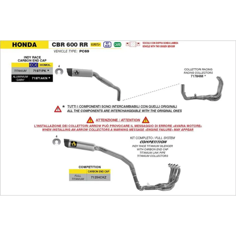 Offerta Del Giorno DB-Killer per kit Competition Honda CBR 600 RR 2024/2025