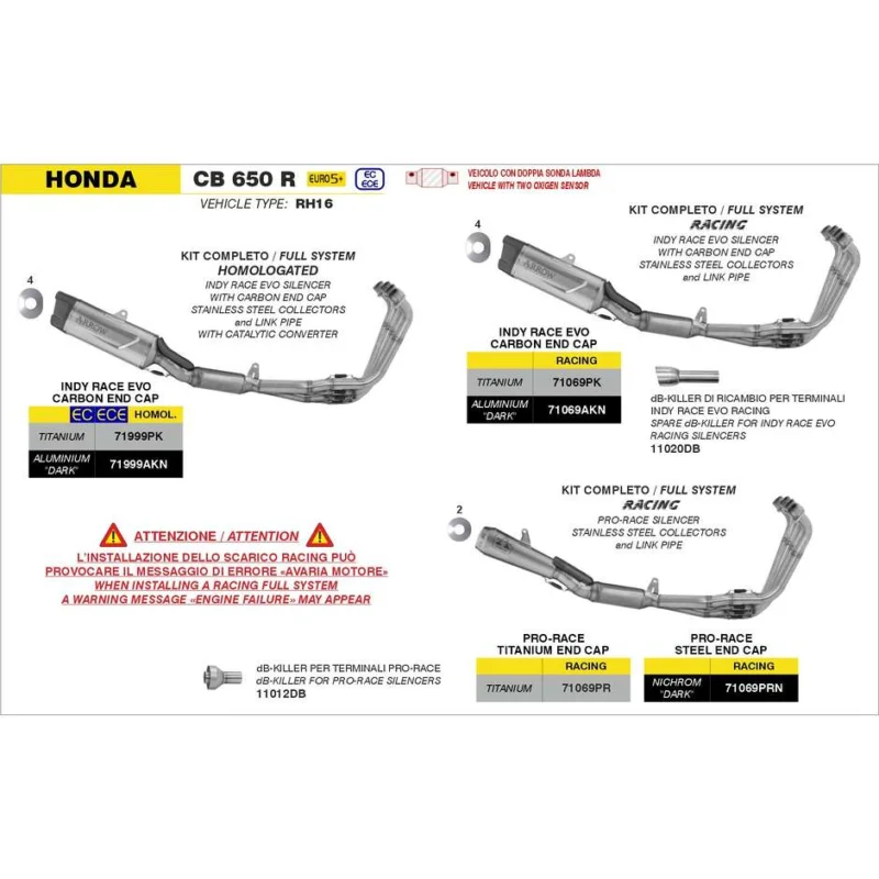 DB-Killer per terminale Indy Race EVO 32mm Honda CB 650 R 2024/2025 Nuovo Arrivo