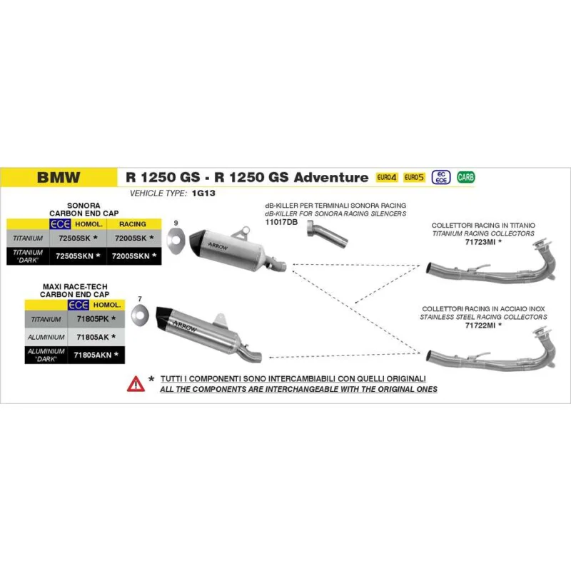 Prezzo Basso DB-Killer per terminale Sonora 42mm BMW R 1250 GS / Adventure 2019/2024