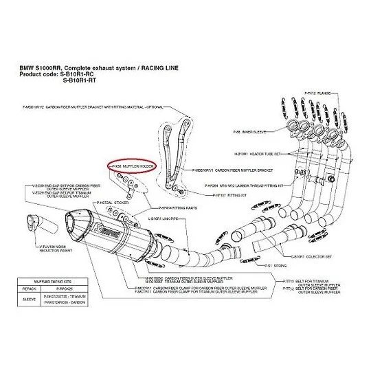 Fascette Per Scarico Akrapovic P-X58 Ultime Pezzi