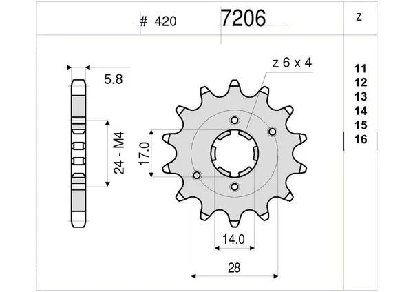 Esclusivo 367206Z13 - PIGNONE -OGNIBENE- DENTI Z13APRILIA 50 RS