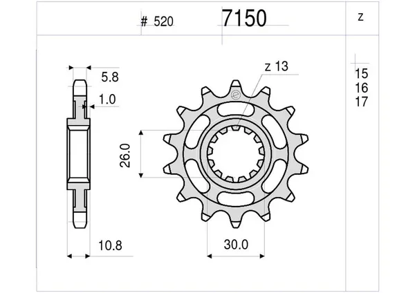 367150Z17 - PIGNONE 17 DENTI YZF 1000 R1 2004>2014 PASSO 520 Solo Oggi